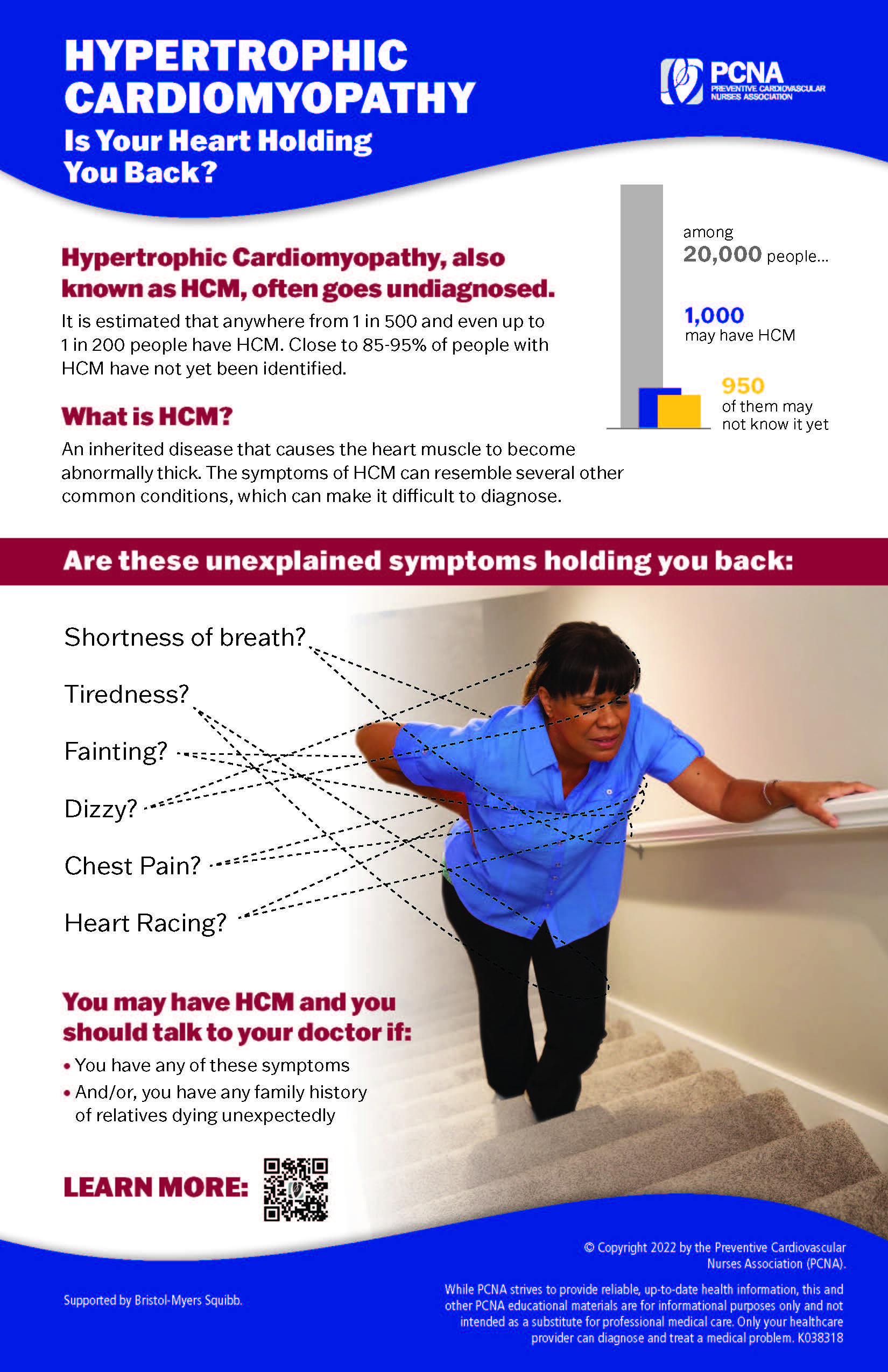 Hypertrophic Cardiomyopathy Poster